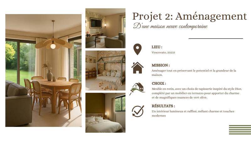 Portfolio La Maison By L Appartement