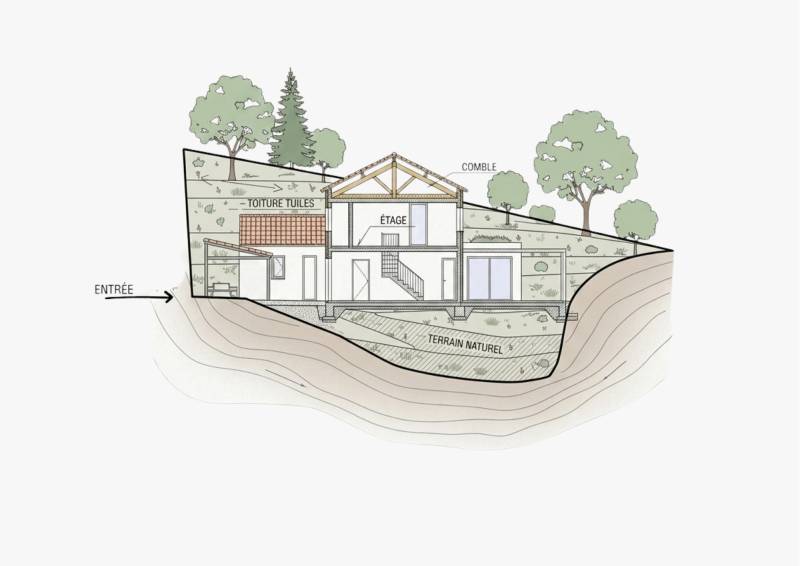Projet de villa contemporaine à Miomu en Corse avec intégration paysagère et respect du PLU